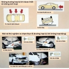 Tìm hiểu về hoạt động của túi khí trên ô tô