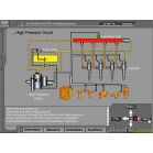 Phần mềm m&ocirc; phỏng hệ thống Common Rail Diesel.